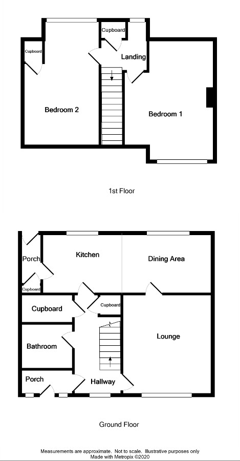 Floor Plan for 28 Whinbank Terrace